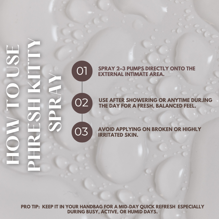 PHresh Kitty Mist — gentle, pH-balancing, and OB-GYN approved.